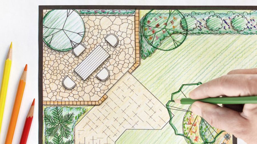 Bont Gartenbau Gartenplanung